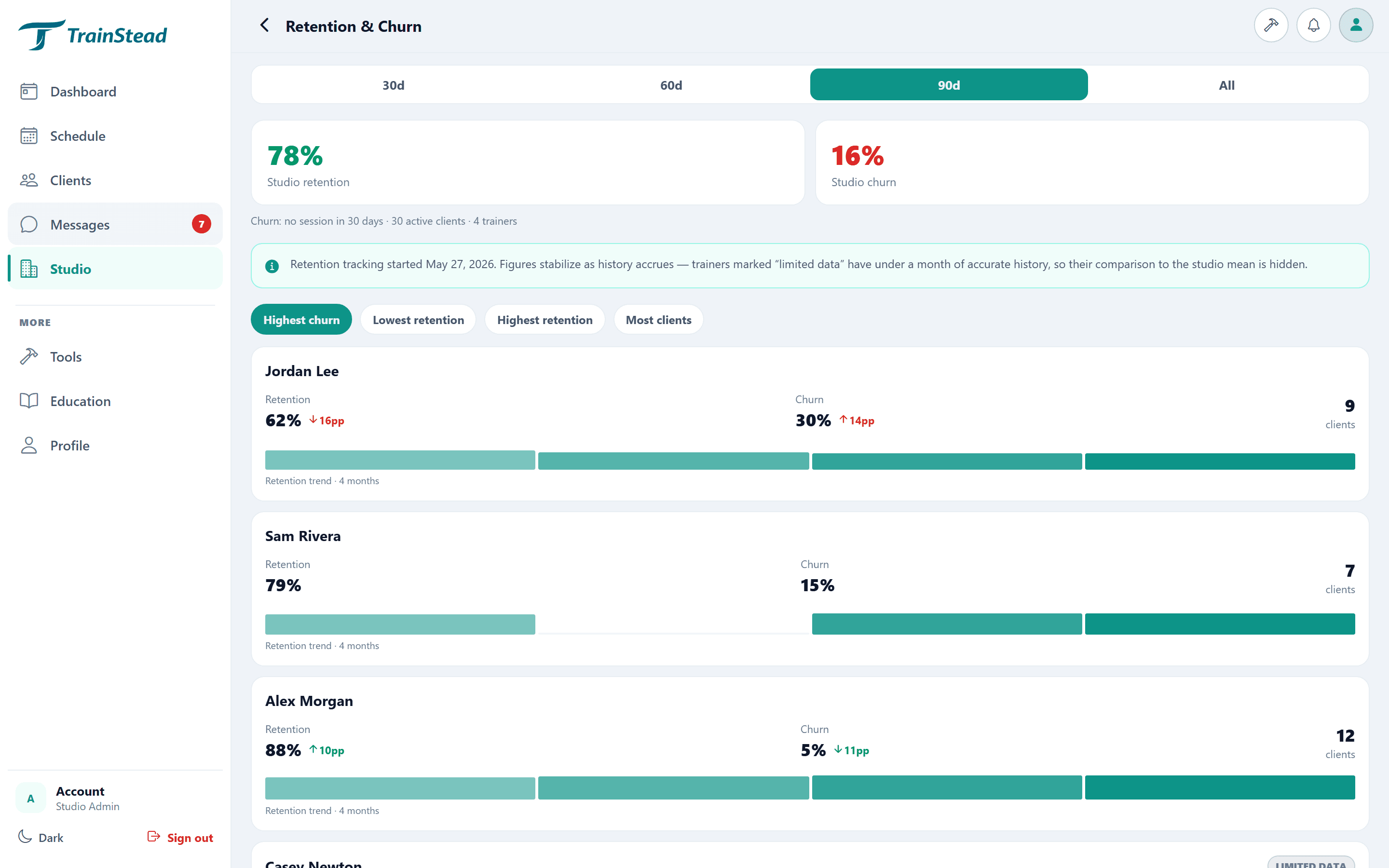 Retention and churn analytics by trainer in TrainStead